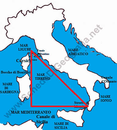 Mar Tirreno
