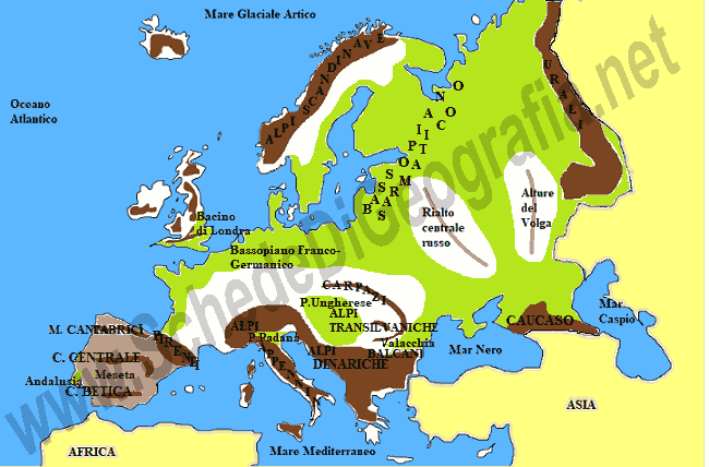 Principali catene montuse e pianure dell'europa