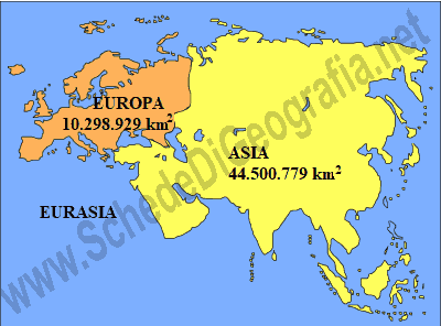 Eurasia